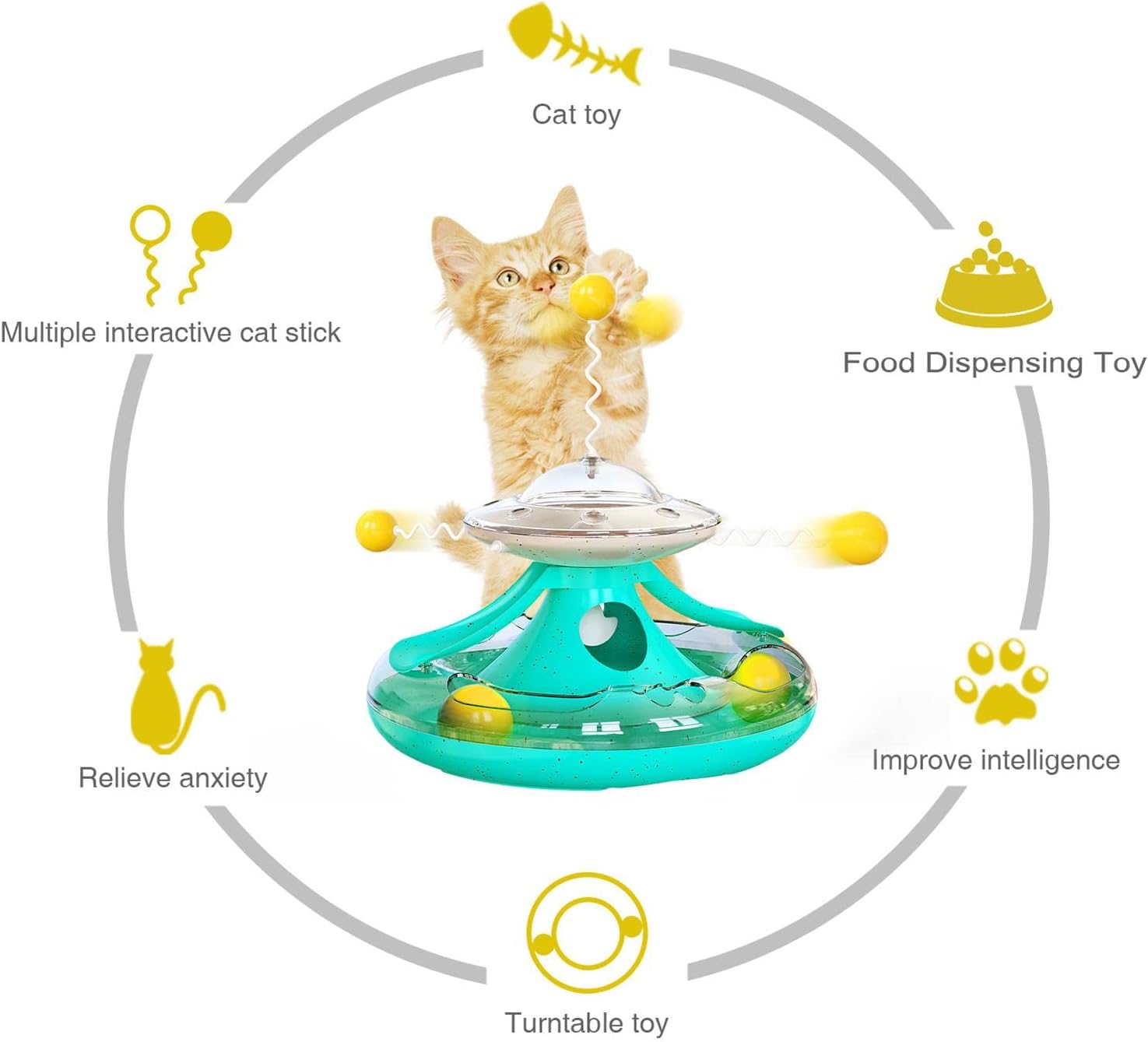 WhiskerJoy - Cat Toy with Treat Dispenser and Ball Track