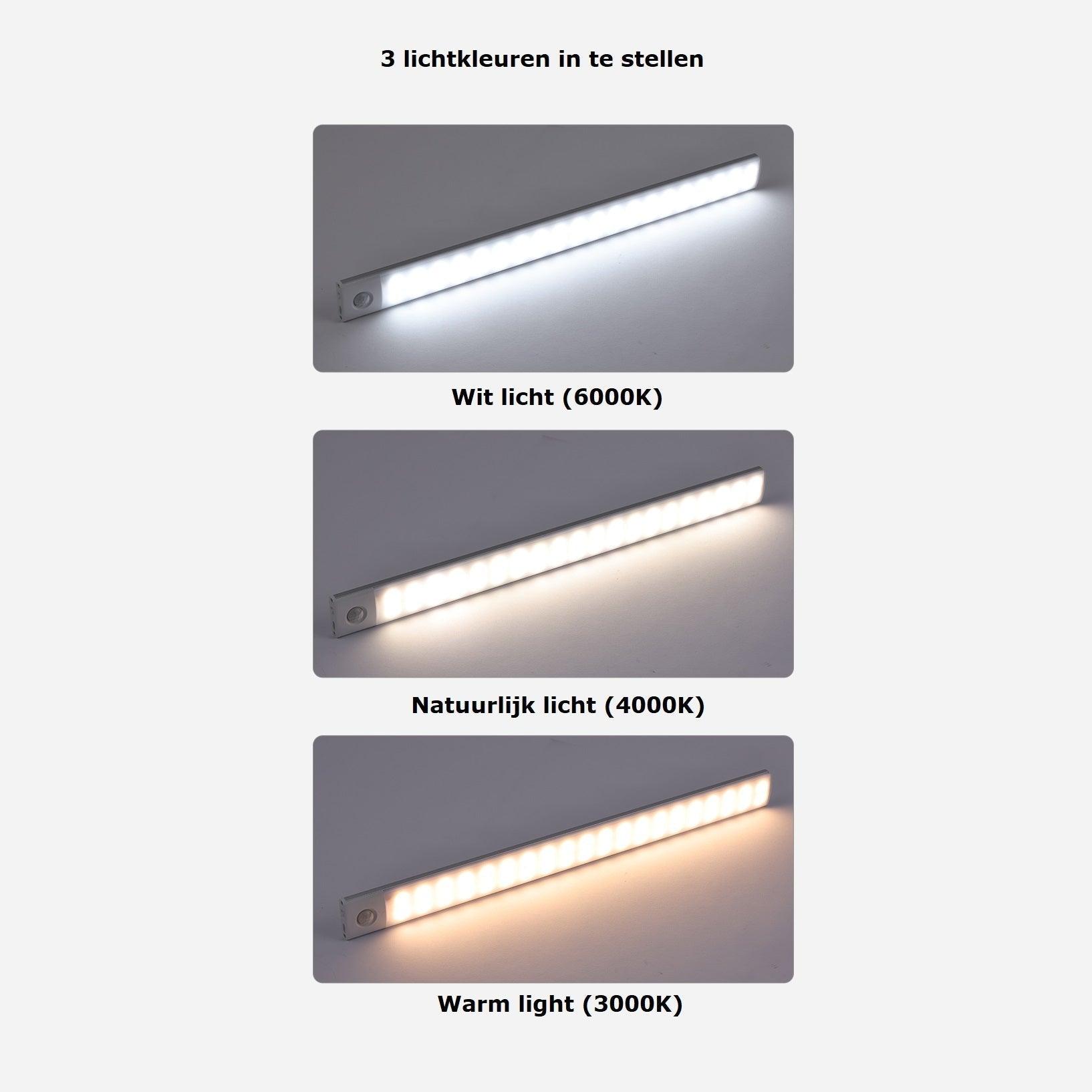 Lumosense - Motion-Activated LED Lamp