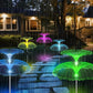 FountainGlow – Color Changing Solar Garden Lights