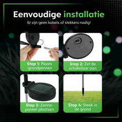 LumaGlow - Solar Garden Lighting with Automatic On/Off Feature