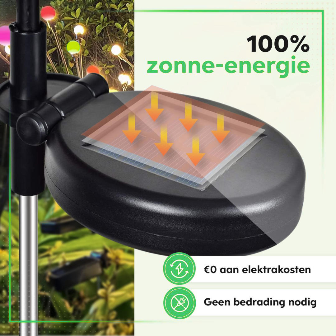 LumaGlow - Solar Garden Lighting with Automatic On/Off Feature