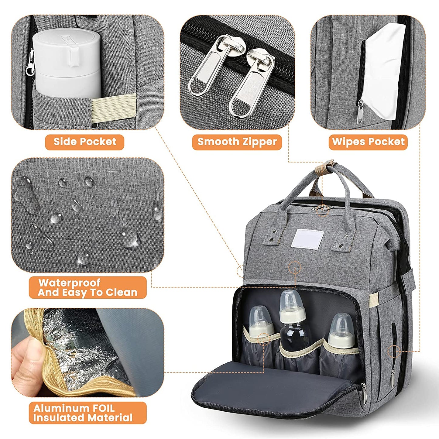 CarryNest – All-in-One Smart Nappy Bag